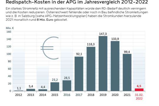 Redispatch - Download 2 DE.jpg
